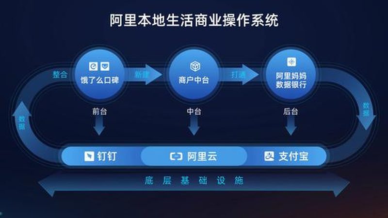 搬家服务全解析：搬家公司的五大核心服务